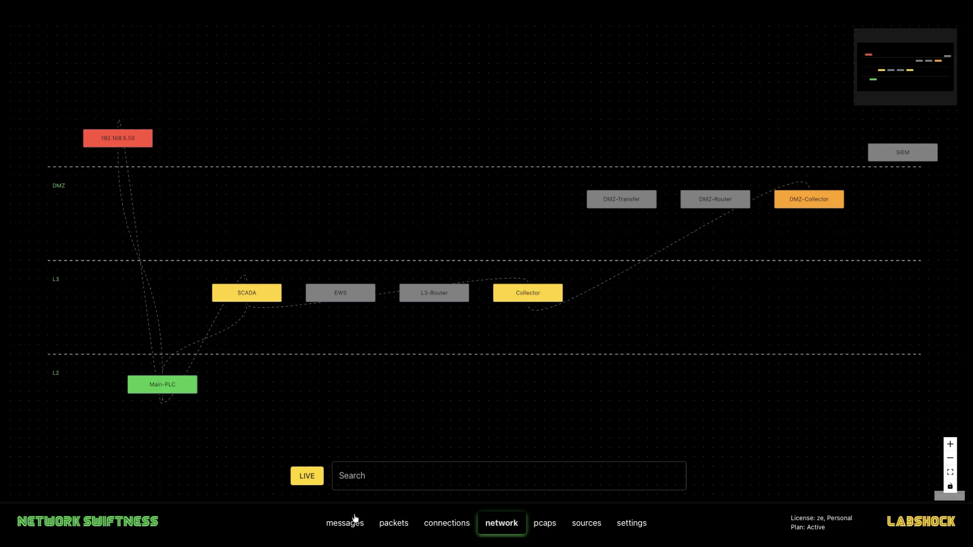 Labshock v1.3 — Network Swiftness