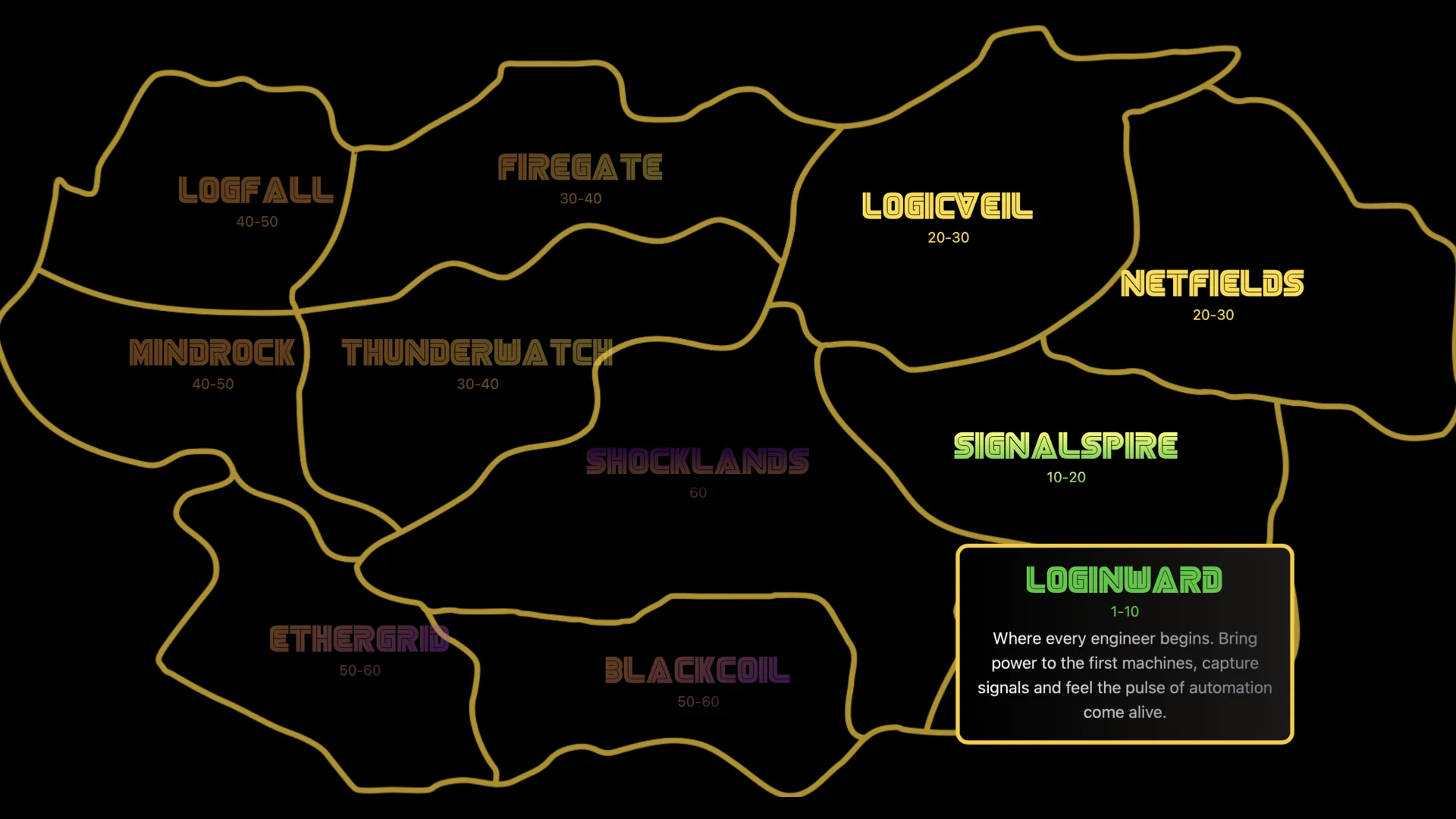 Labshock v2.0 — World of Labshock