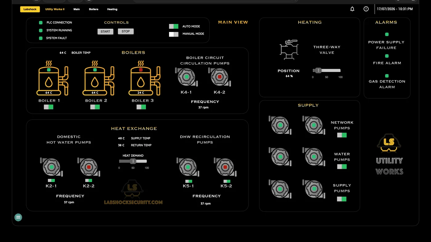 Labshock v2.3 — Thunderwatch