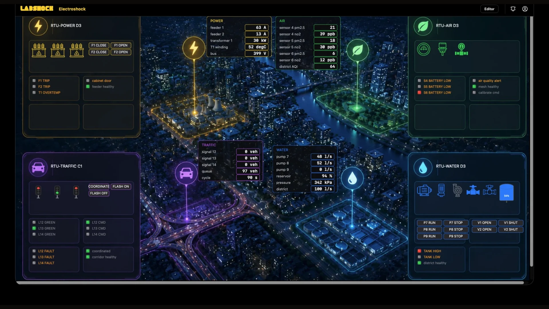 Labshock v2.4 — Logfall